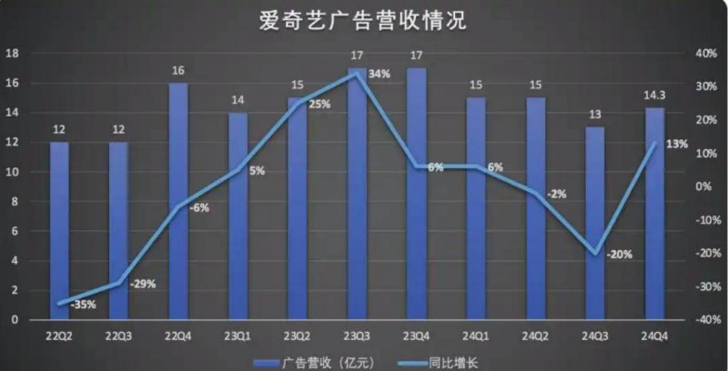 XM外汇平台交易环境xm外汇网上客服的秘密，99%的人都没发现！