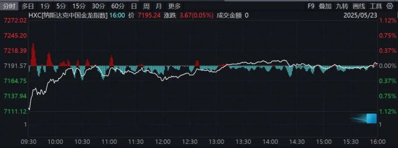 外汇平台xm正规吗海南文昌卫星超级工厂建设火热,26家公司提早布局—— 打造商业航天产业推动“强磁场”
