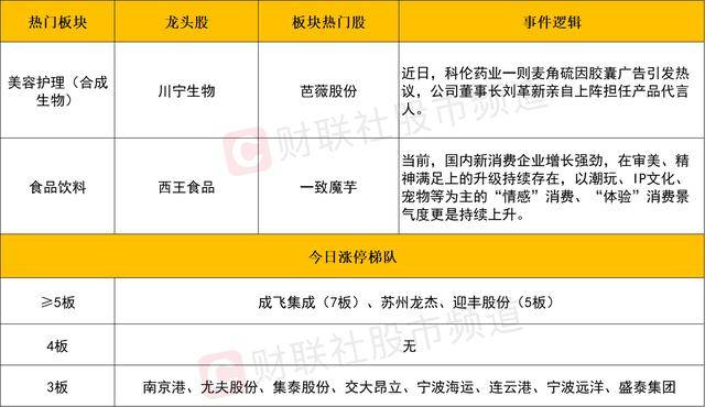 我在xm外汇平台官网通道注册后，竟发现了这些不可思议的交易秘密！