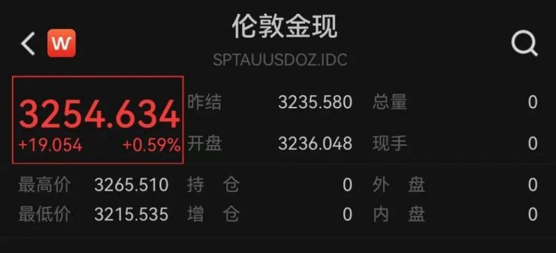 XM外汇平台受哪里监管XM外汇平台资金保养是否真的让你无后顾之忧？