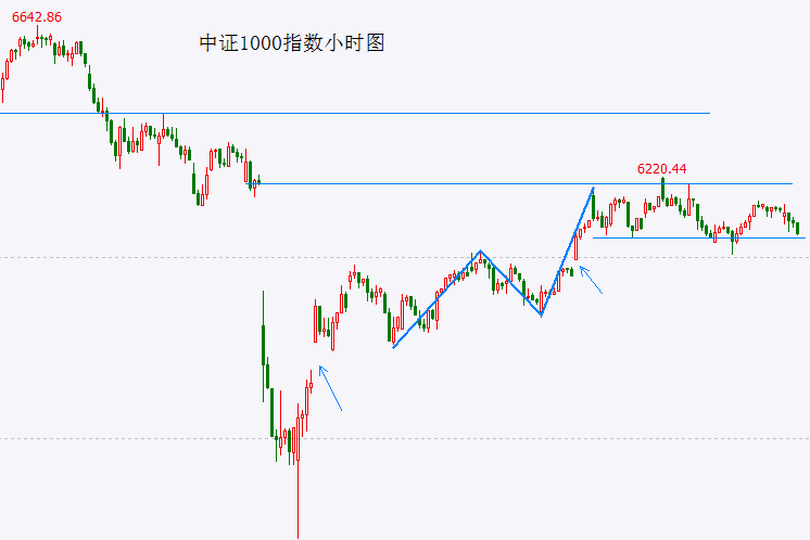 量化交易的优缺点，99%的人都不知道的内幕真相！