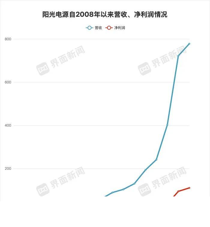 找到最适合你的量化交易软件，轻松实现自动交易的秘诀是什么？