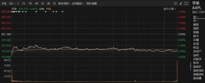 我国发布全球首个深海海山数字化智慧平台