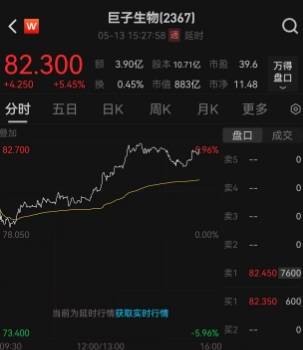 新型可降解太阳能电池有望助力农业数字化