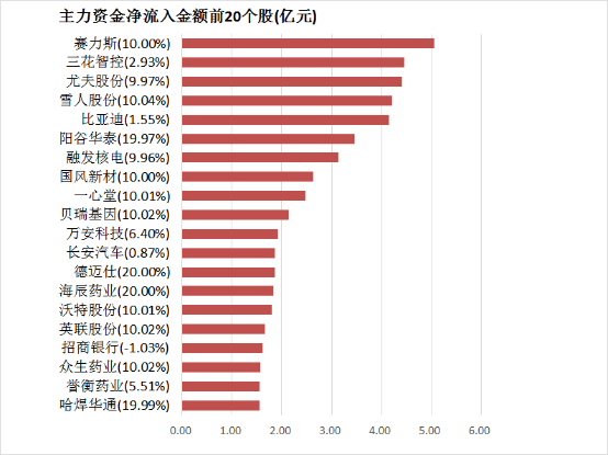 实时外汇波动，今天抓住市场机遇的五大方针